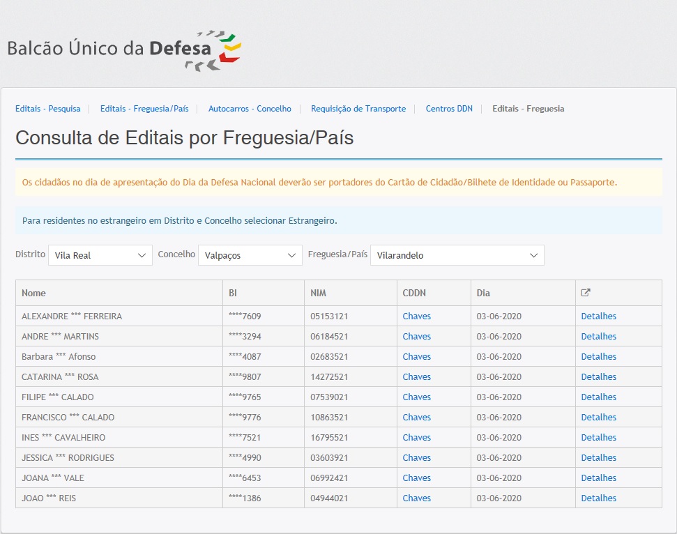 Dia da Defesa Nacional 2020